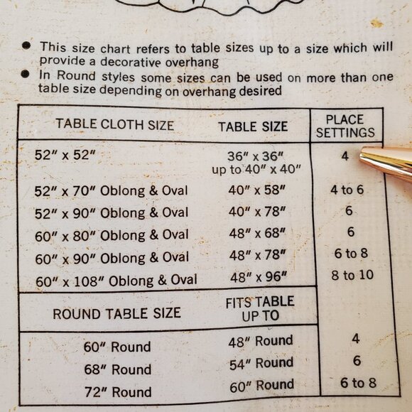 Vintage FAIRFIELD Tablecloth 52" x 52" Square Pumpkin Soil Release No Iron 31425 - Picture 6 of 10